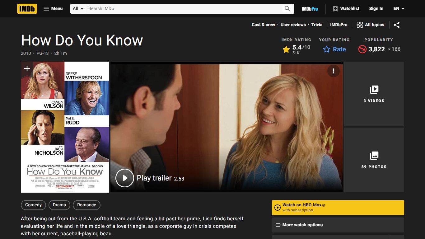 How Do You Know (2010) - IMDb